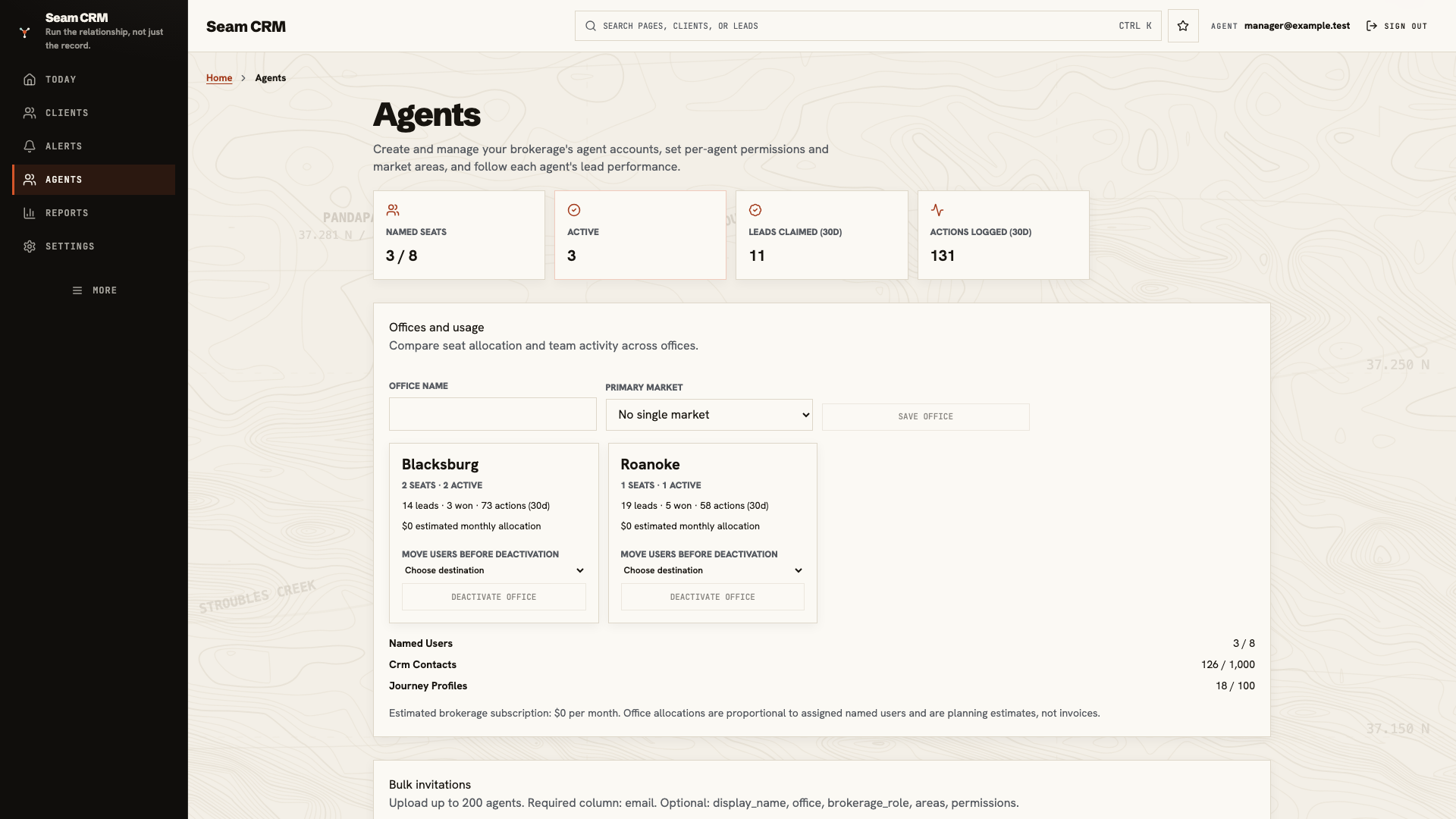 Brokerage Agents overview showing named seats, active people, recent work counts, offices, and usage