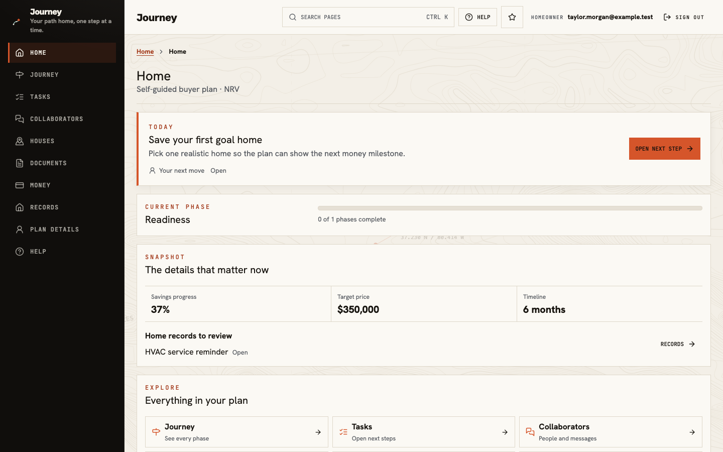 Actual Journey homeowner plan showing the current next step and buying timeline